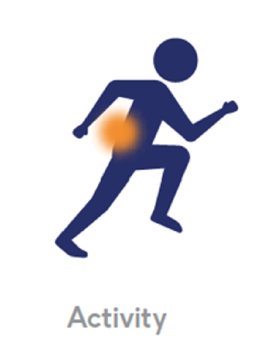 activity